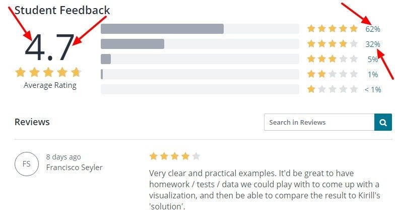Tableau 10 Advanced Training Master Tableau in Data Science Udemy