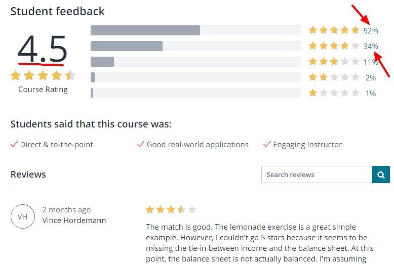 Accounting___Financial_Statement_Analysis__Complete_Training___Udemy