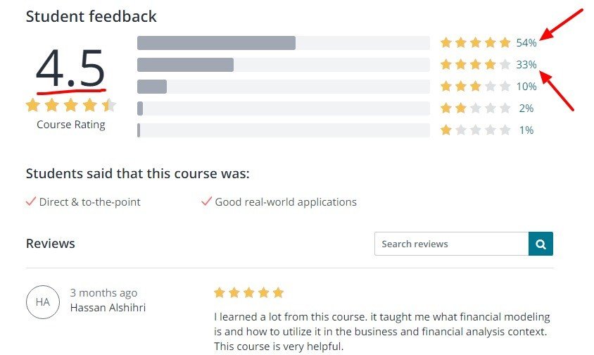 Beginner_to_Pro_in_Excel__Financial_Modeling_and_Valuation___Udemy