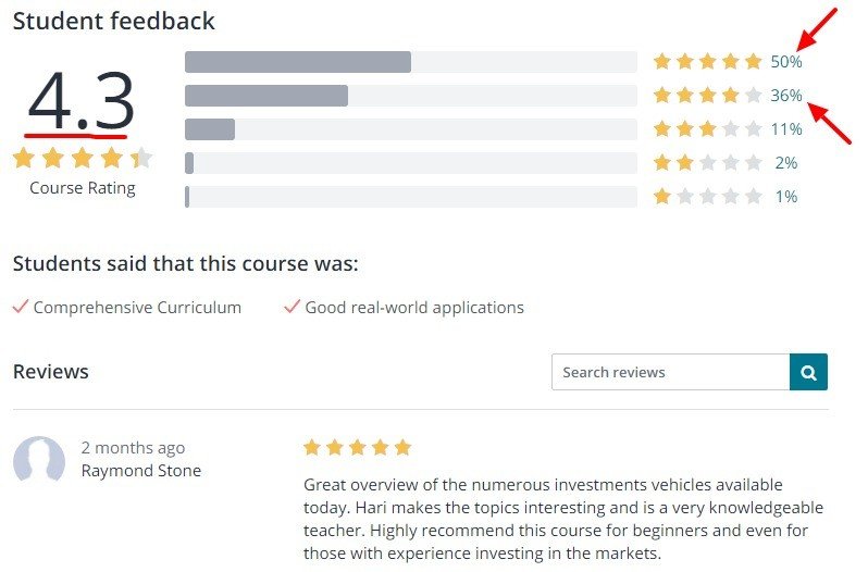 Comprehensive_Guide_to_Financial_Markets__Investing__Trading___Udemy