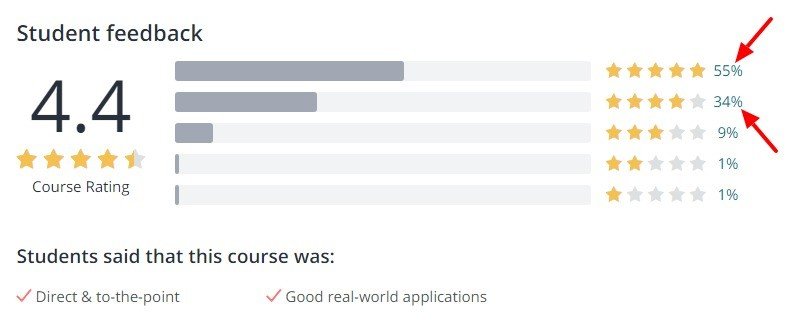 Excel_Crash_Course__Master_Excel_for_Financial_Analysis___Udemy