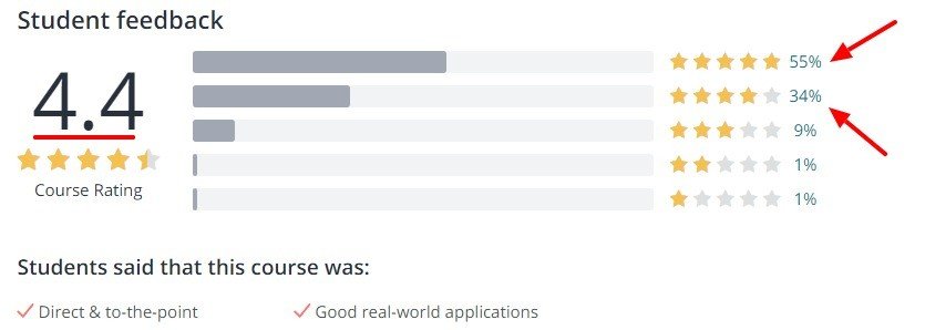 Excel_Crash_Course__Master_Excel_for_Financial_Analysis___Udemy