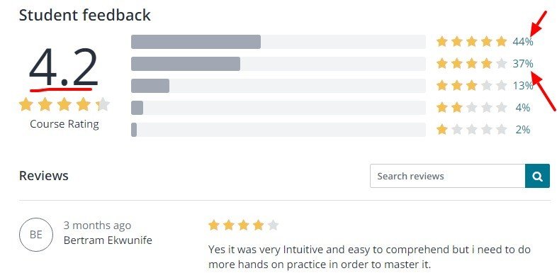 Financial_Modeling__Build_a_Complete_DCF_Valuation_Model___Udemy