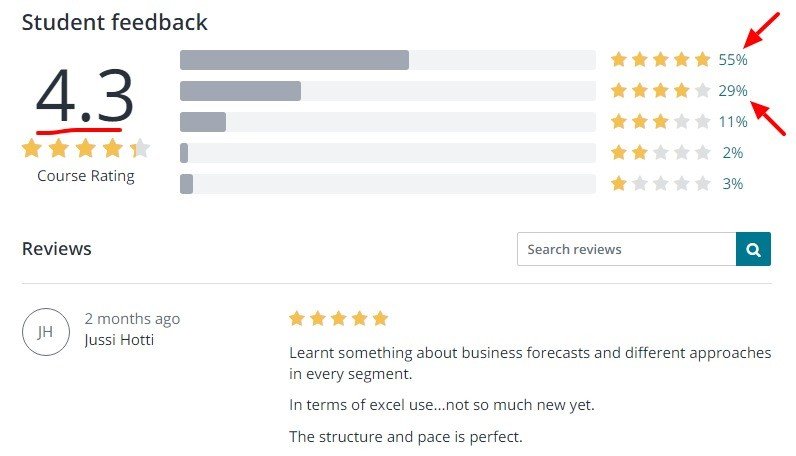 Financial_Modeling_for_Startups___Small_Businesses___Udemy