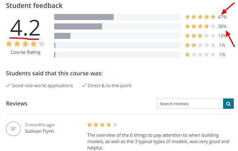 Introduction_to_Financial_Modeling_for_Beginners___Udemy