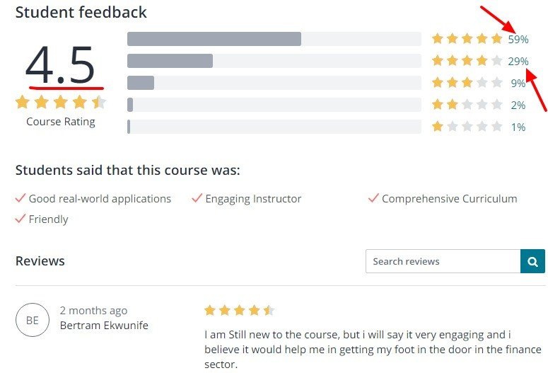 The_Complete_Financial_Analyst_Training___Investing_Course___Udemy