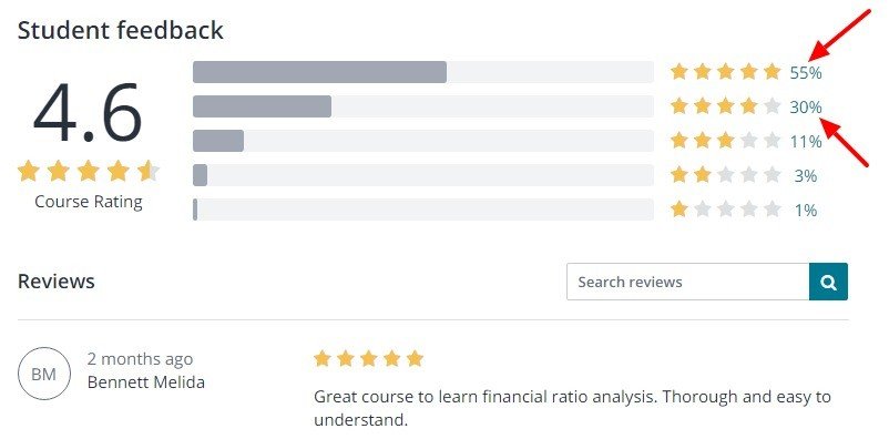 Value_Investing__The_Complete_Financial_Statement_Analysis___Udemy