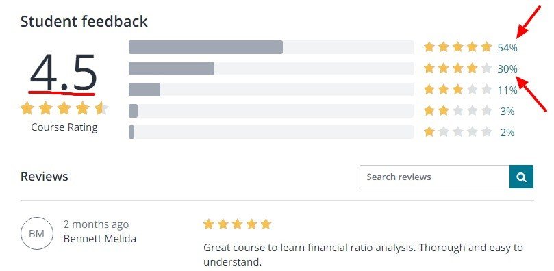 Value_Investing__The_Complete_Financial_Statement_Analysis___Udemy
