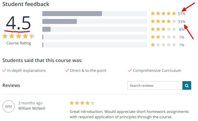 Data_Analysis_with_Pandas_and_Python___Udemy