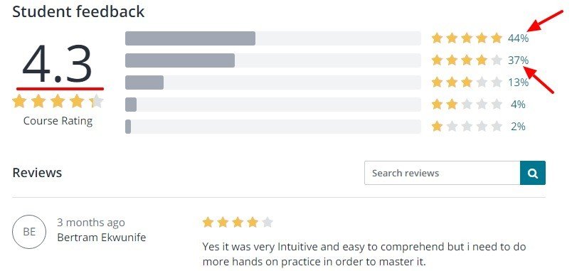 Financial_Modeling__Build_a_Complete_DCF_Valuation_Model___Udemy