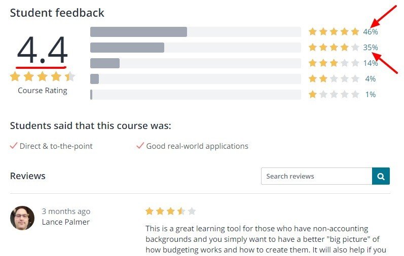 Financial_Planning___Analysis__Building_a_Company_s_Budget___Udemy