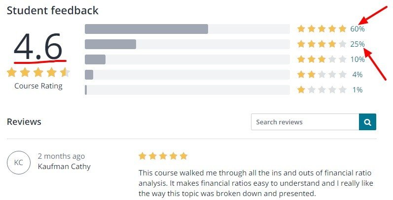 Investment_Banking__The_Complete_Financial_Ratio_Analysis___Udemy