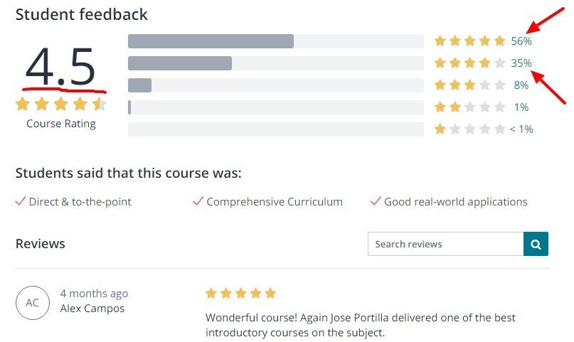 Python_for_Data_Science_and_Machine_Learning_Bootcamp___Udemy
