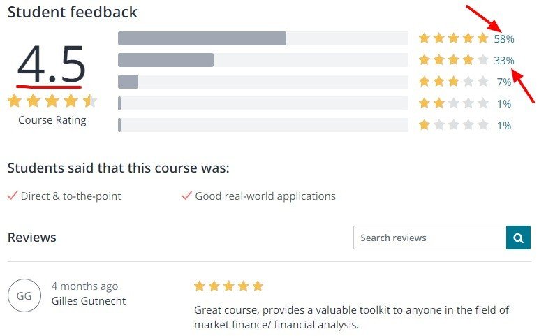 Python_for_Financial_Analysis_and_Algorithmic_Trading___Udemy