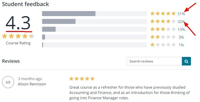 The_Complete_Finance_Manager_Course_2018___Udemy