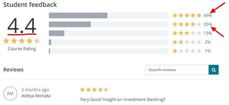 The_Complete_Investment_Banking_Course_2018___Udemy