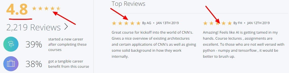 Convolutional_Neural_Networks___Coursera