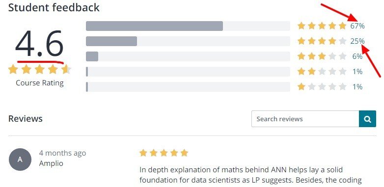 Data_Science__Deep_Learning_in_Python___Udemy