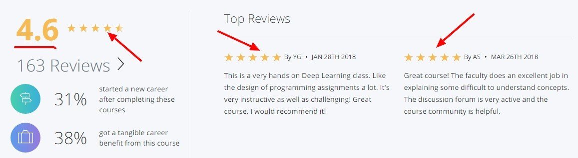 Introduction_to_Deep_Learning___Coursera