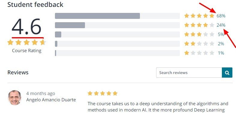 Modern_Deep_Learning_in_Python_Udemy