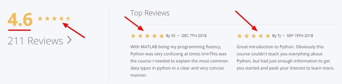 Python_for_Data_Science___Coursera