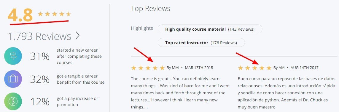 Using_Databases_with_Python___Coursera