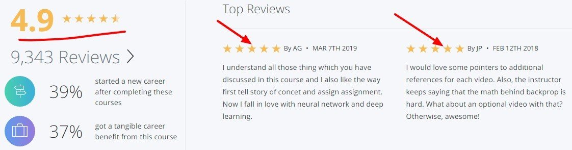 Neural_Networks_and_Deep_Learning___Coursera