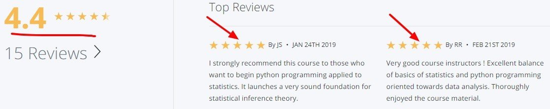 Understanding_and_Visualizing_Data_with_Python_Coursera