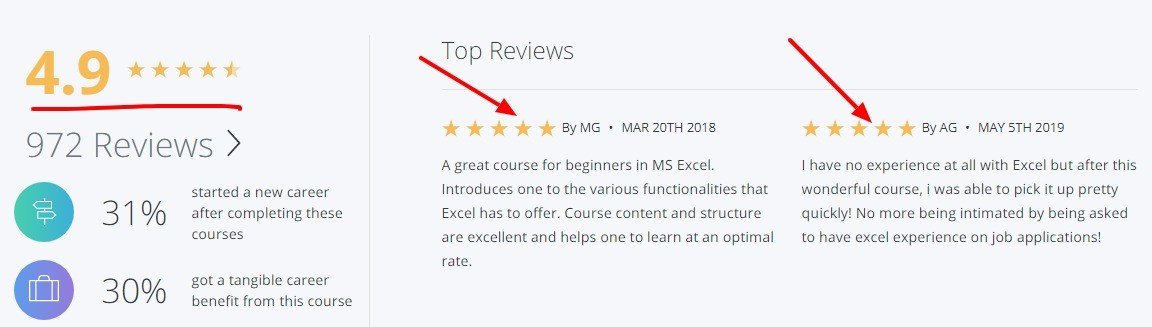 Excel_Skills_for_Business__Essentials___Coursera