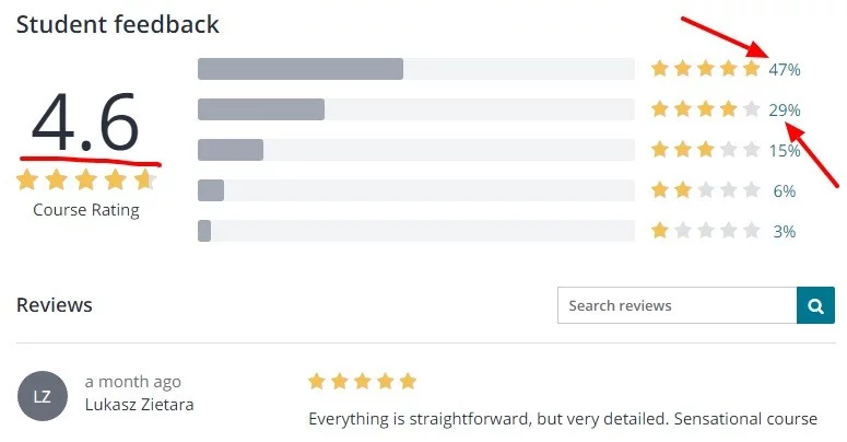Elliott_Wave__Forex_Trading_With_The_Elliott_Wave_Theory___Udemy