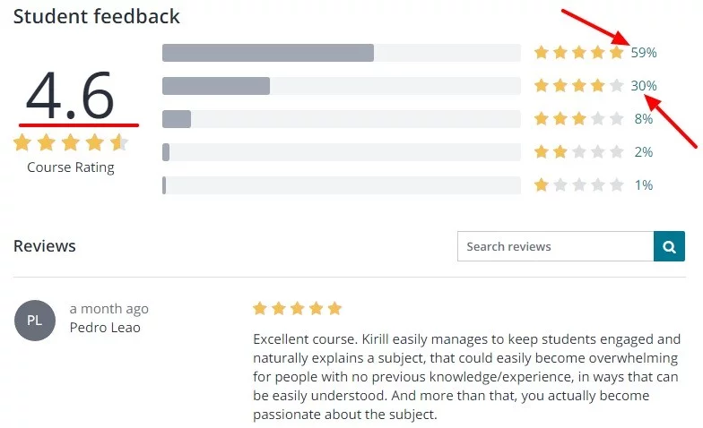 Forex_Trading_A_Z™___With_LIVE_Examples_of_Forex_Trading___Udemy