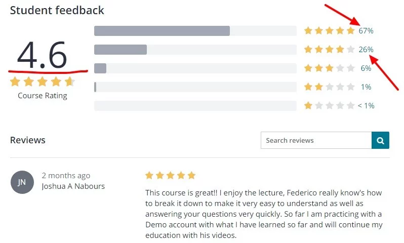 Forex_Trading__Your_Complete_Guide_to_Get_Started_Like_a_Pro___Udemy