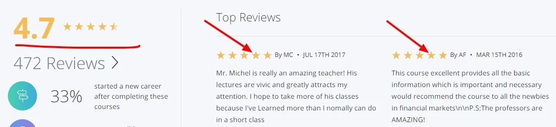 Understanding_Financial_Markets___Coursera