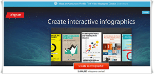 9 Handpicked Free Infographic Tools for Social Media and Blogs