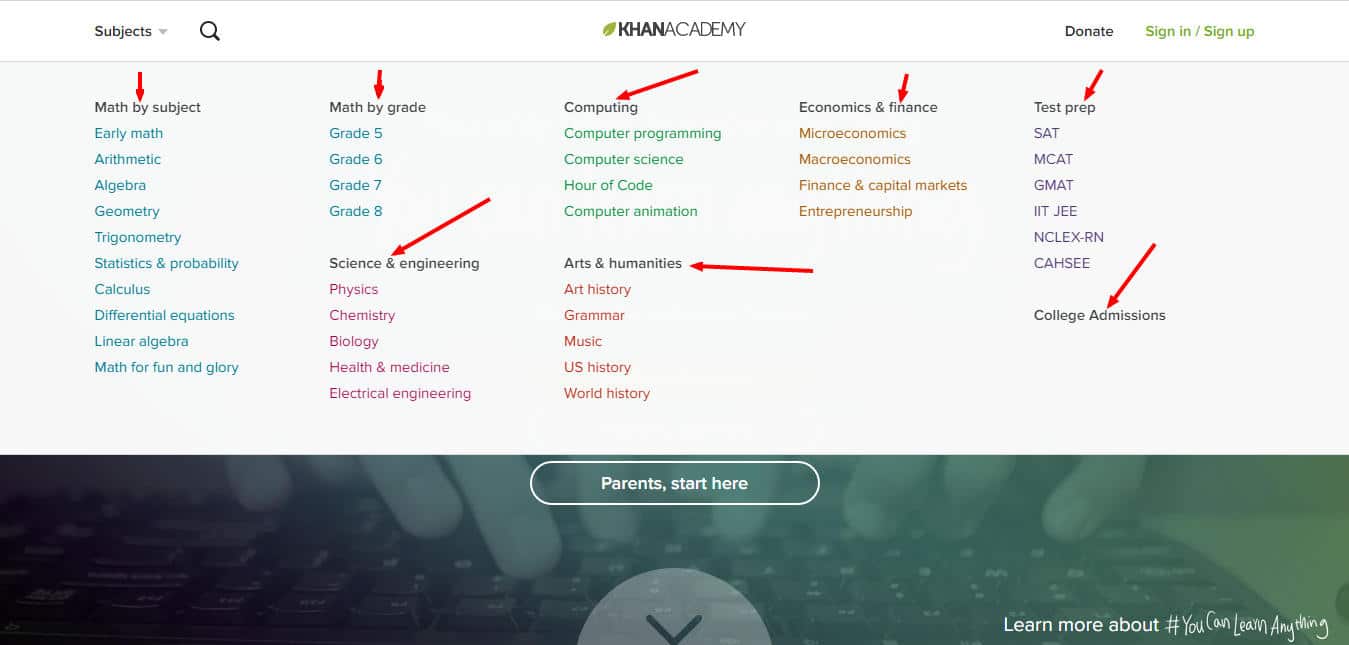 khan academy cons