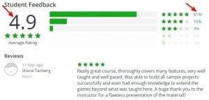 15 Best Udemy Unity Course Review: Learn About Udemy Unity 3D Course