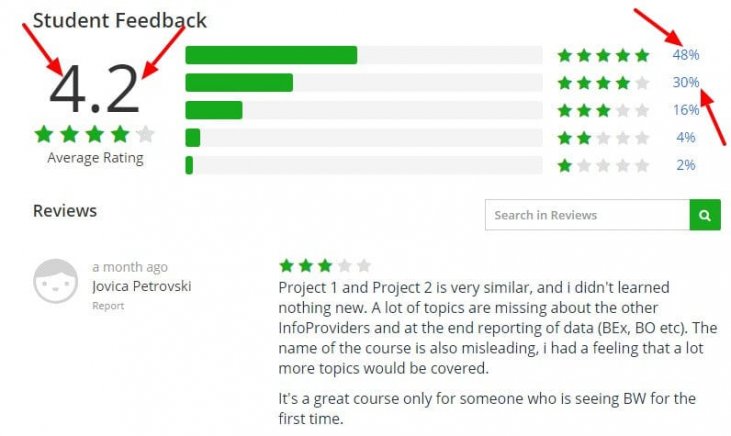 10 Best Udemy Sap Course Review Learn About Udemy Sap Course