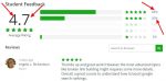 10 Best Udemy SEO Course Review: Learn About SEO Courses on Udemy