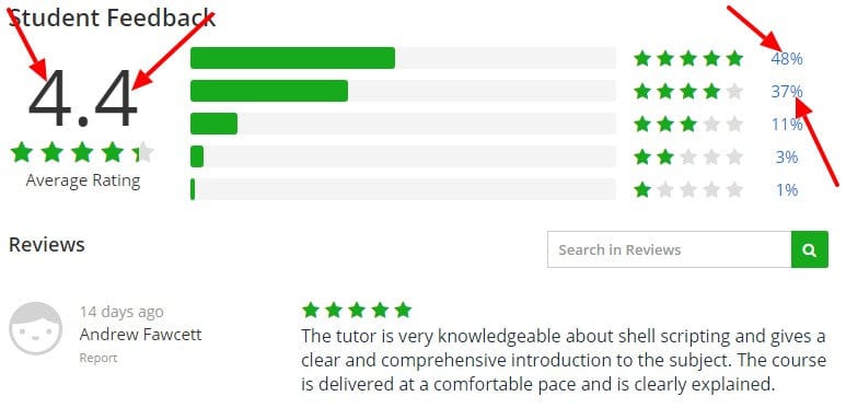 10 Best Udemy Linux Course Review: Udemy Linux System Administration 10 Best Udemy Linux Course Review: Udemy Linux System Administration