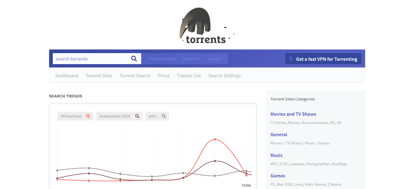 Torrents – Torrent Sites and Search