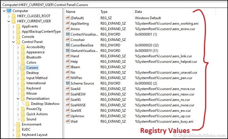 What is a Registry Key? What is a Registry Value? Detail Explanation!