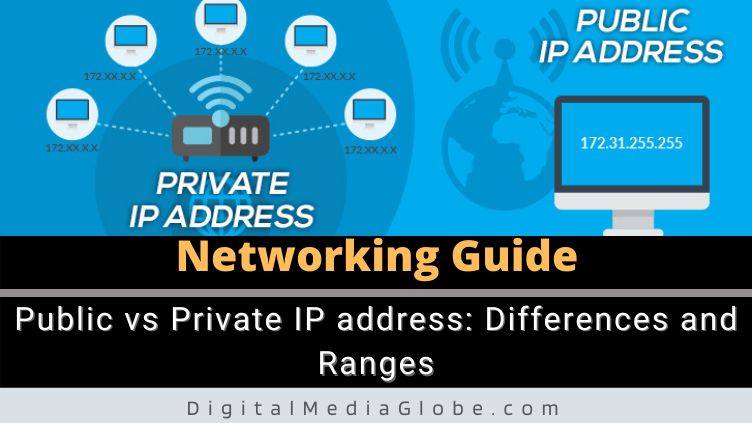 Public vs Private IP address: Differences and Ranges