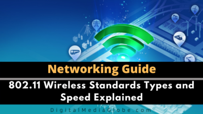 802.11 Wireless Standards Types and Speed Explained