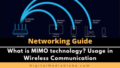 What is MIMO technology? Usage in Wireless Communication
