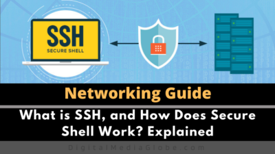 What is SSH, and How Does Secure Shell Work? Explained