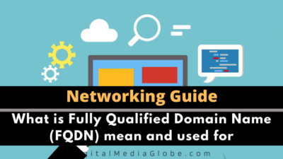 What is Fully Qualified Domain Name (FQDN) mean and used for