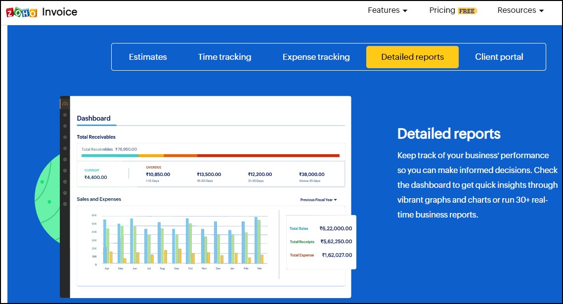 Zoho Invoice