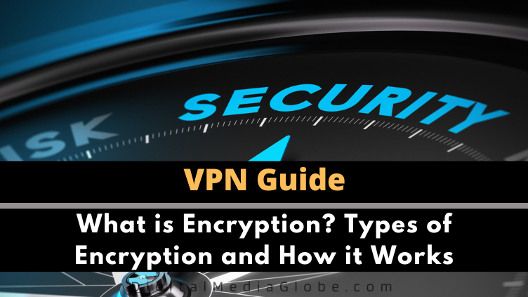 What is Encryption Types of Encryption and How it Works