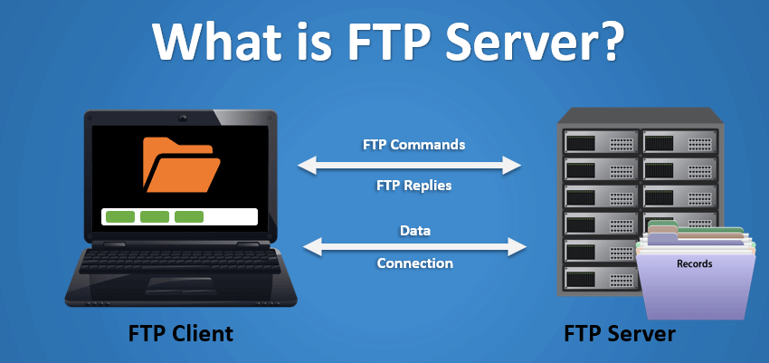 what is ftp server