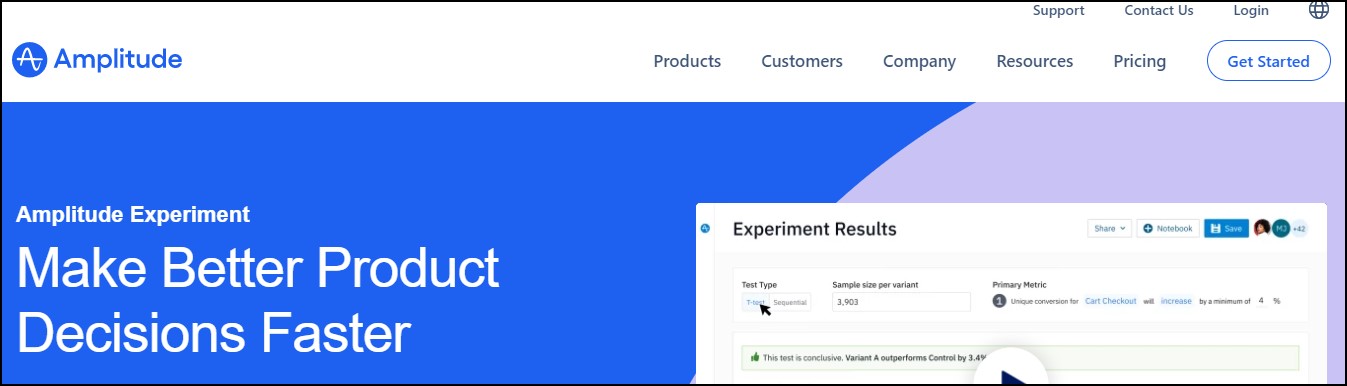 Amplitude AB testing tool